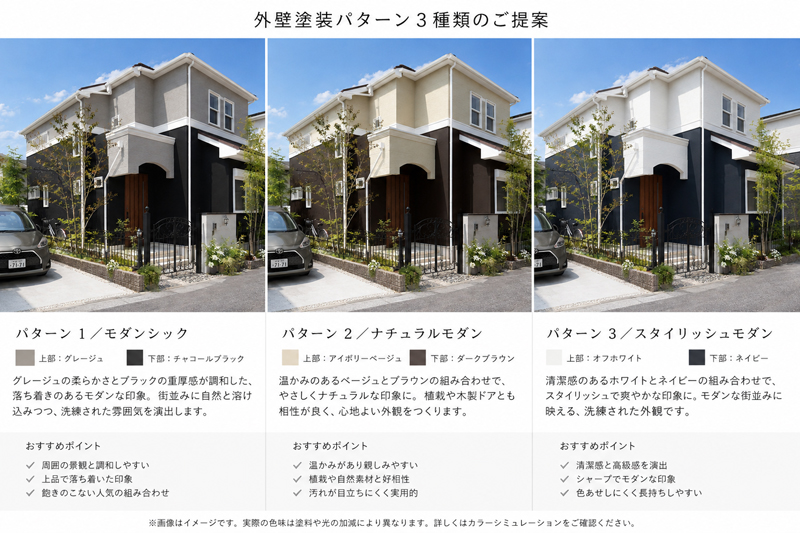 工事前に完成イメージをCGシミュレーションでご提案します。